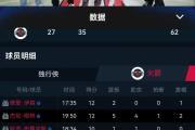 九游- 重庆狼队vs成都ag第一局 