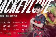 九游体育-JackeyLove回归赛场，比分优势明显首场状态亮眼，TES观众沸腾！的简单介绍